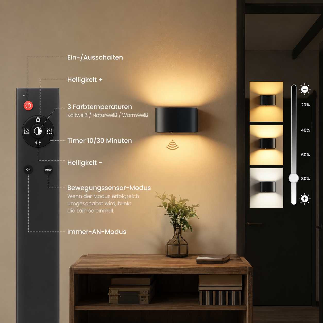 Lumena Luxury Lights – LED-Wandleuchte mit Bewegungssensor